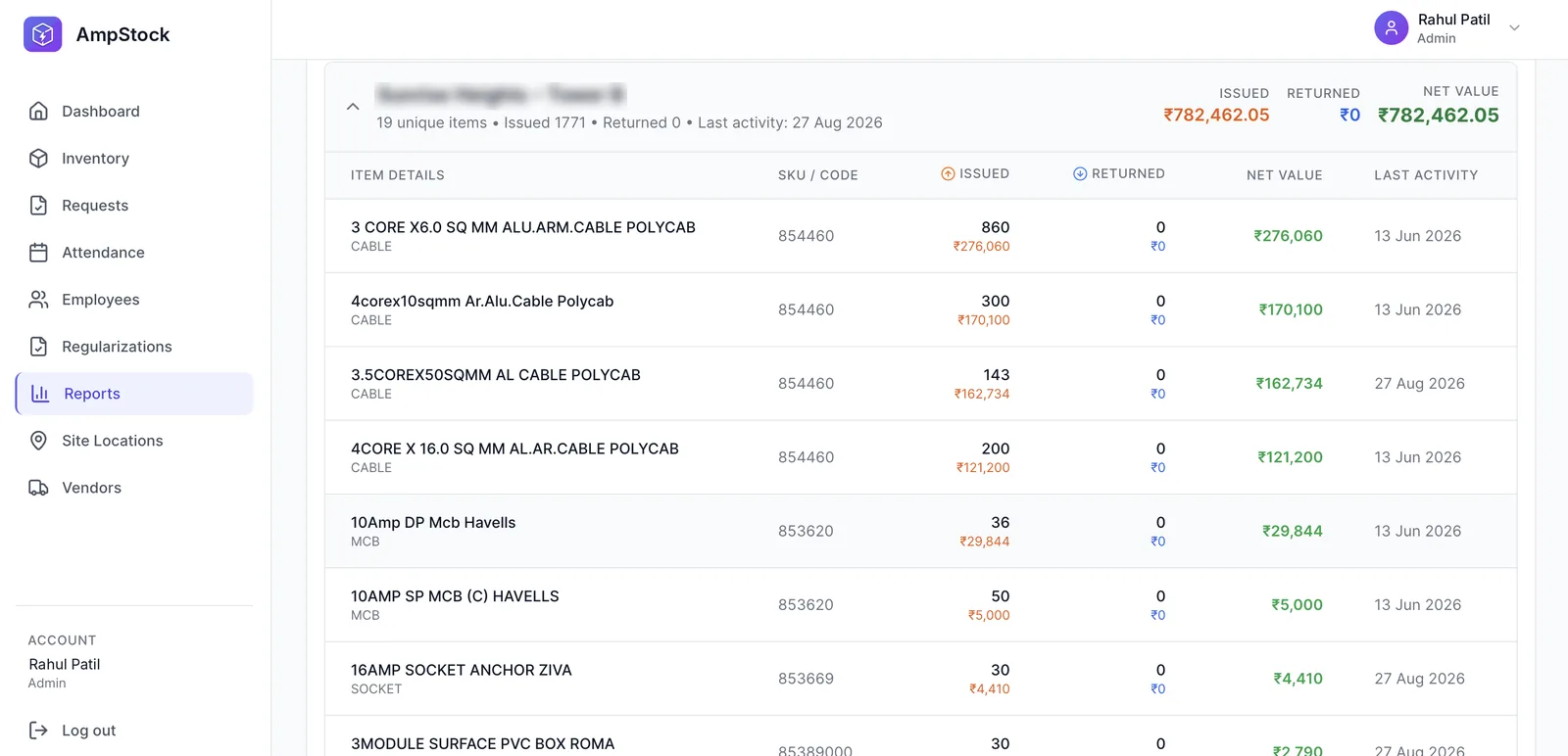 AmpStock site report showing material issued, returned and net value per item